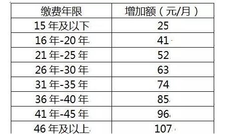 QQ截图20161021152304.jpg